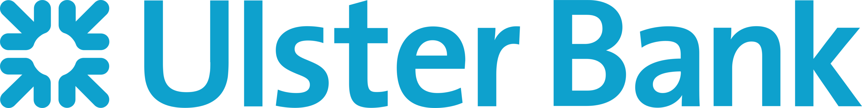 Ulster Bank Logo