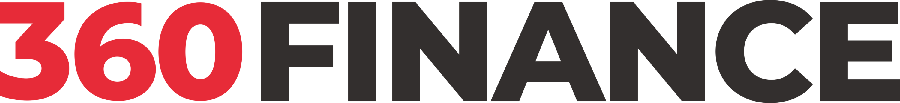 360 Finance Logo
