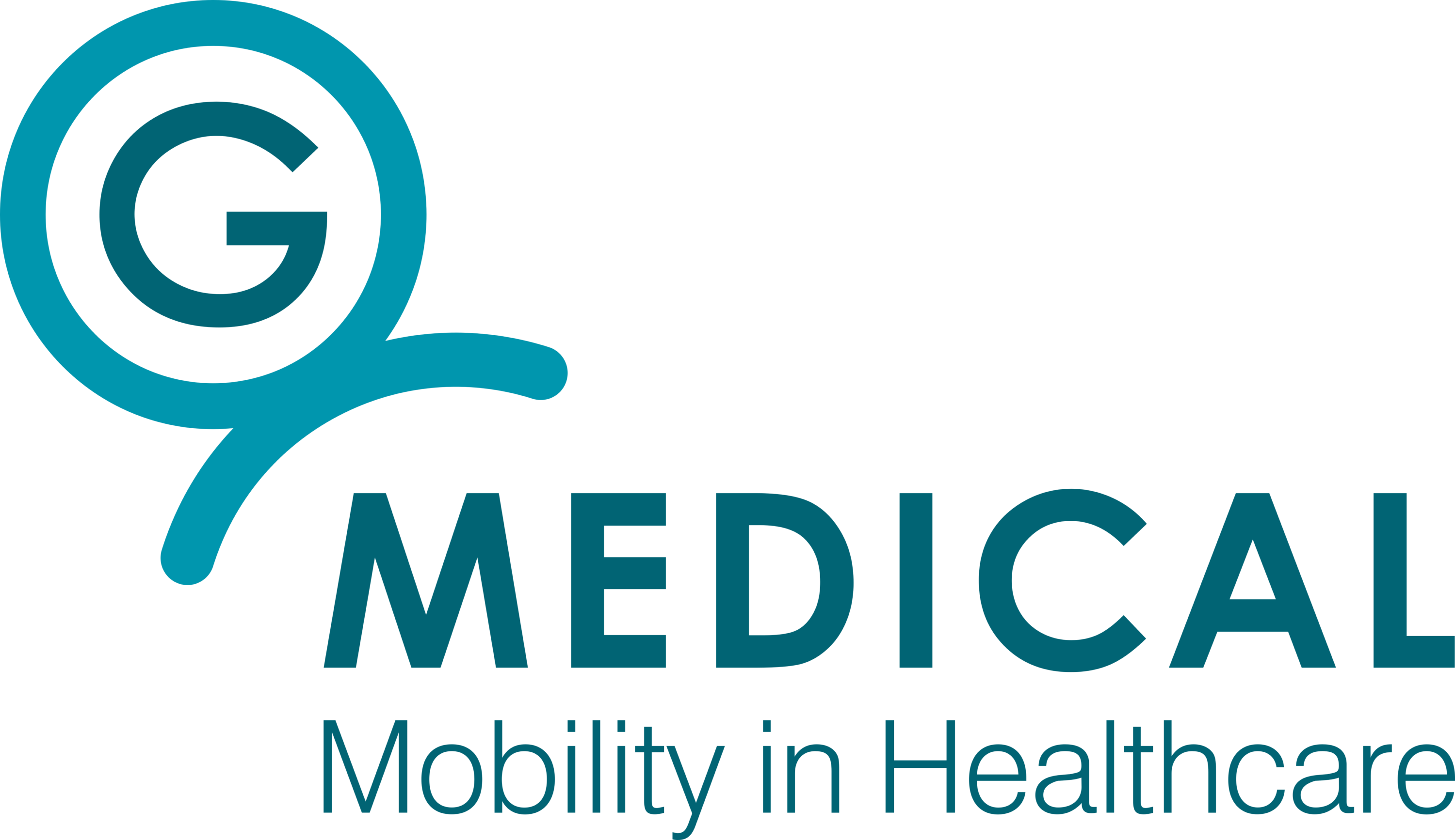 G Medical Innovations Logo