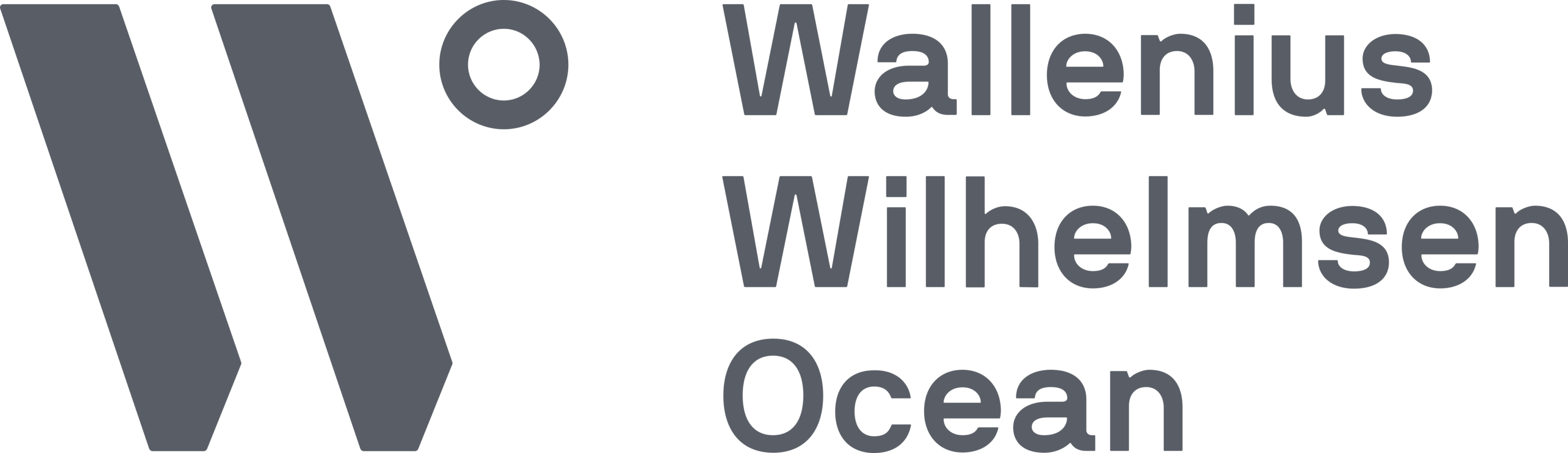 Wallenius Wilhelmsen Ocean Logo